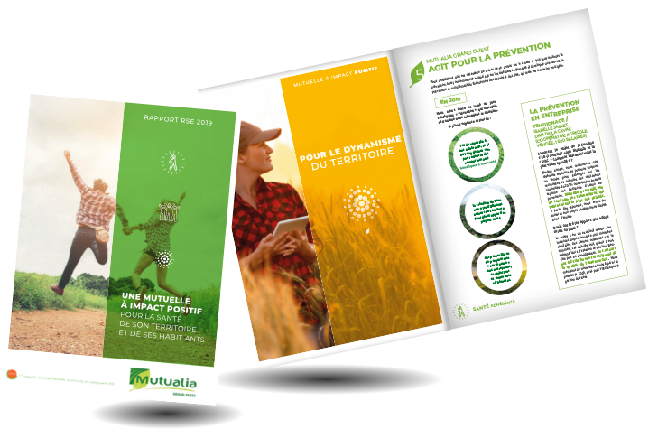 couverture et intérieur du rapport Fondation Mutualia